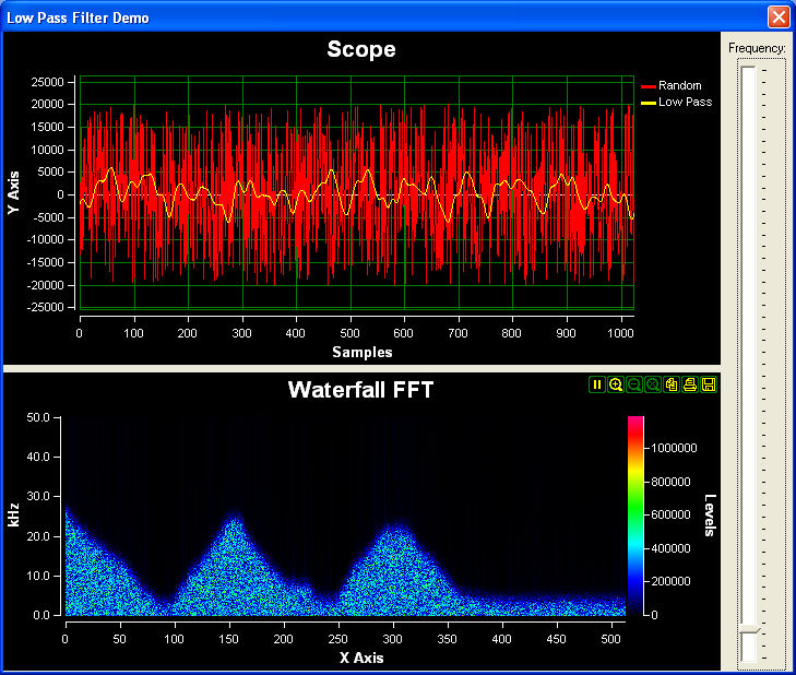 Click to view SignalLab VC++ 8.0 screenshot