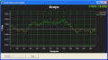 ALDemo_Record_SmallDim