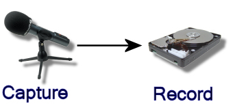 AudioCapture AudioCapture