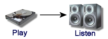 AudioPlay AudioPlay