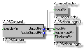 DSVideoCaptureDiagram