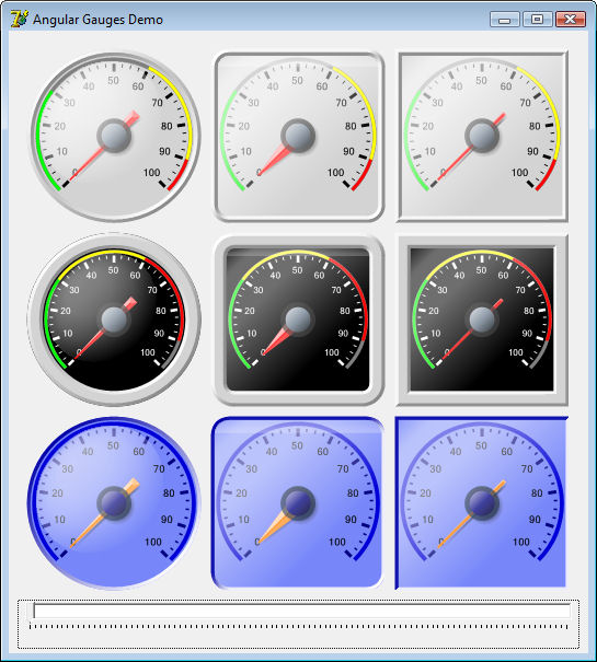 ILAngularGaugesDemo
