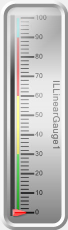 ILLinearGaugeImage