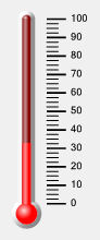 ILThermometerImage