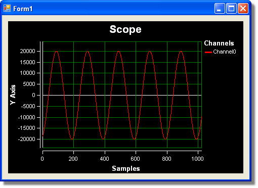 RunningSignalGeneration RunningSignalGeneration