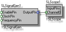 SignalGeneratorDiagram SignalGeneratorDiagram