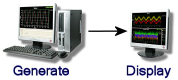 SimpleGenerator SimpleGenerator