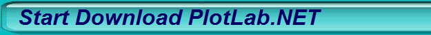 Start Download PlotLab.NET