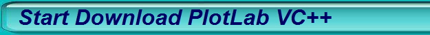 Start Download PlotLab VC++