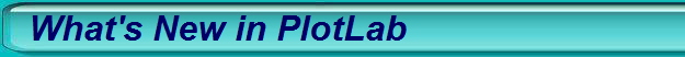 What's New in PlotLab