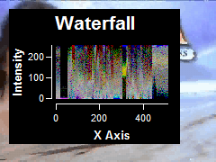 MultiWaterfallLayerSample.png