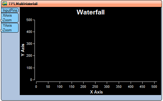 PLMultiWaterfall Preview.png