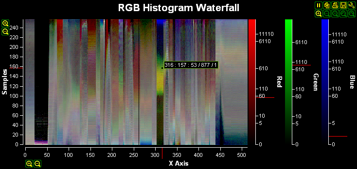 MultiWaterfallDemo.png