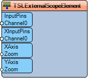 SLExternalScopeElement Preview.png