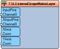 SLExternalScopeMatrixLayer Preview.png