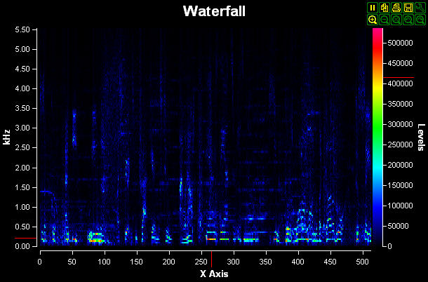 LPWaterfall