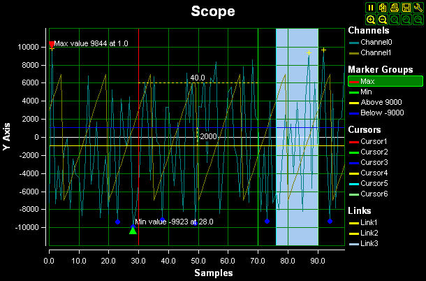 SLScopeMain