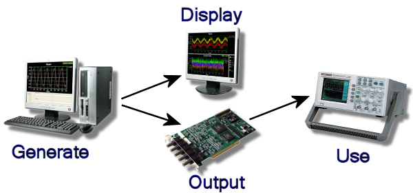 /system/imgs/10/original/GenerateSignal.jpg?1311794215