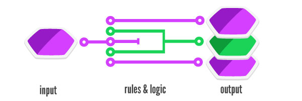 LogicLab_illustration