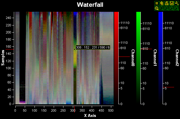 /system/imgs/6/original/LPMultiWaterfall.jpg?1311724664