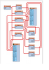 SL Perform LowPass, HighPass, BandPass, and BandStop filters
