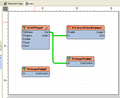 Extract Robust Features