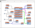 OpenWire Visual Live Bindings to ClientDataSet