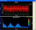 Perform LowPass filter