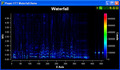 Play recorded data and display the FFT spectrum into a Waterfall