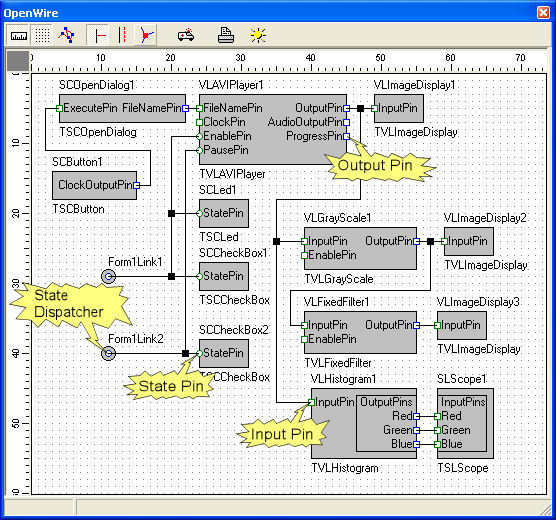 OpenWire screenshot