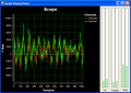 Audio Display