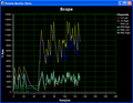 Audio Volume Monitor