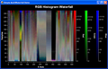 Multiwaterfall Plot