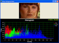 Visualize the RGB Histogram