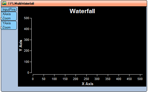 File:PLMultiWaterfall Preview.png