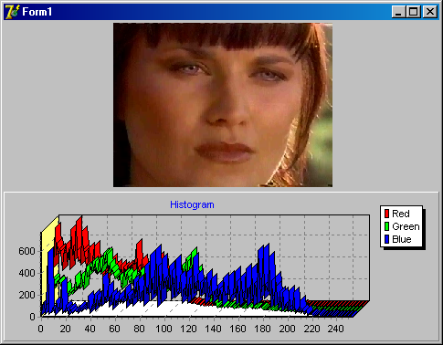 SampleHistogram.png