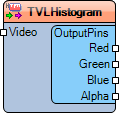 VLHistogram Preview.png